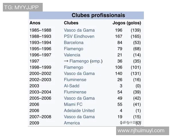 2025年现役足球十大球星排名揭晓 谁能领衔足坛巅峰之争 2025年现役足球十大球星排名揭晓 谁能领衔足坛巅峰之争